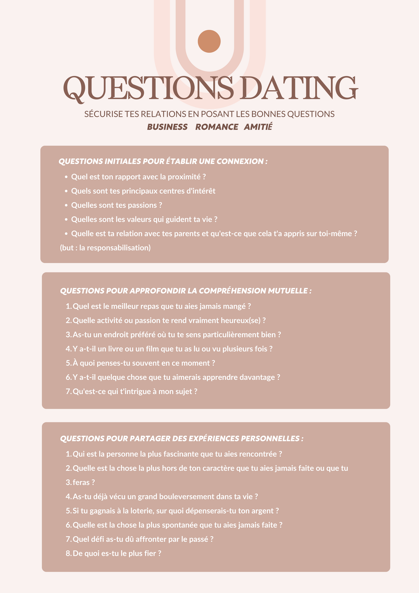Checklist Questions: Secure Your Relationships