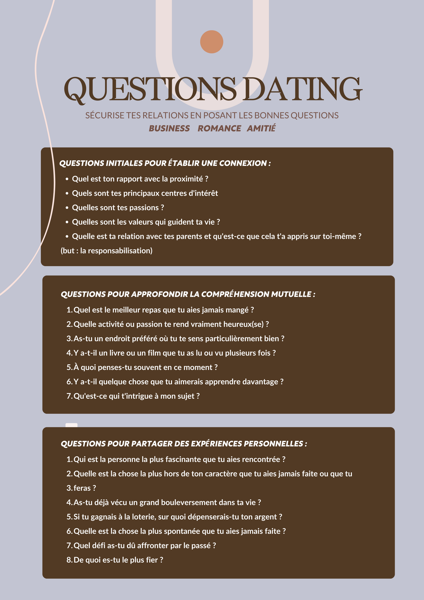 Checklist Questions: Secure Your Relationships