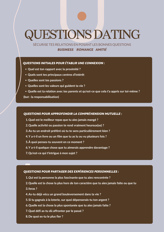 Checklist Questions: Secure Your Relationships